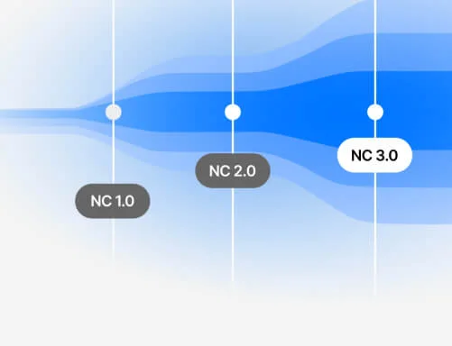 Noise Cancellation Evolution
